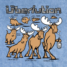 Überlution T-Shirt - Large Back Print - Denim