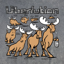 Überlution T-Shirt - Large Back Print - Charcoal